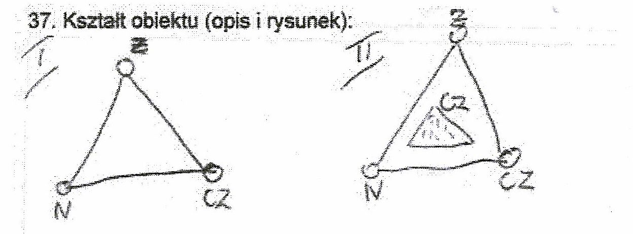 Rysunek świadka II (Marta S.): dwa warianty – bez wewnętrznego trójkąta (I) i z nim (II). Ż – żółty, N – niebieski, CZ – czerwony.