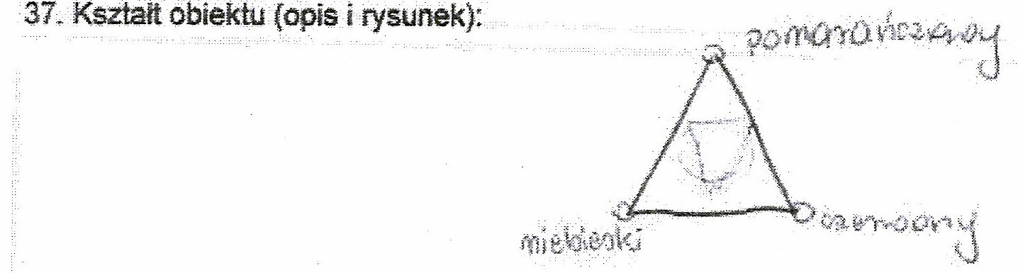 Rysunek świadka III (Paulina G.): wierzchołki pomarańczowy, niebieski i czerwony, wewnątrz mniejszy trójkąt.