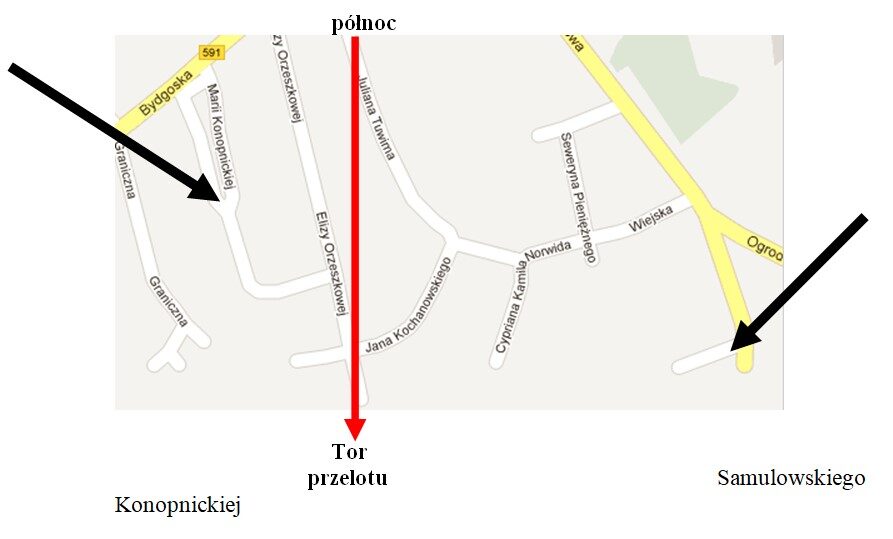 Miejsca obserwacji przy ul. Konopnickiej i ul. Samulowskiego oraz tor przelotu obiektów z północy na południe.