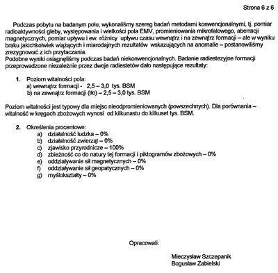 Wyniki badań